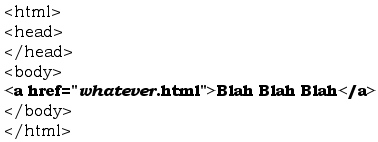 html tutorial